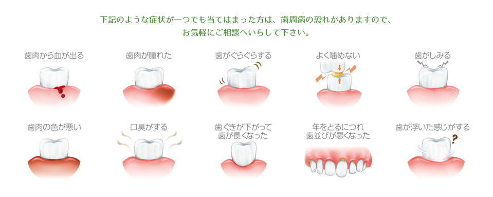 歯周病の症状イラスト